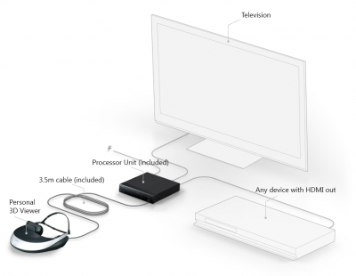 setup_diagram.png