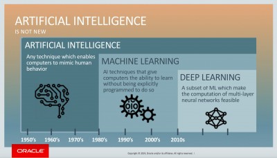 difference_between_ai__machine_learning_and_deep_learning.jpg