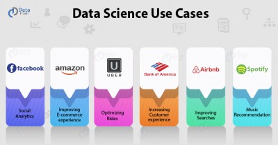 data-science-use-cases.jpg