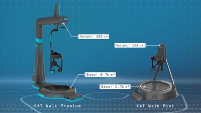 katwalkmini-vs.katwalk-768x432.jpg